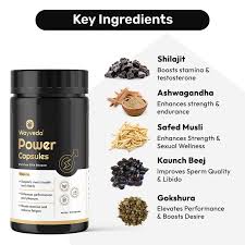 Performance Boosters for Men